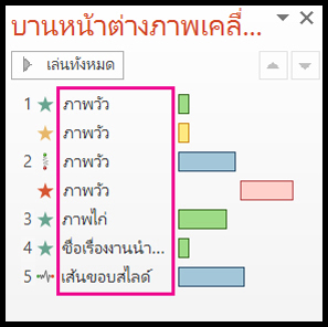 นำเอฟเฟ็กต์ภาพเคลื่อนไหวหลายรายการไปใช้กับวัตถุเดียว