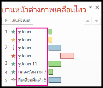 นำเอฟเฟ็กต์ภาพเคลื่อนไหวหลายรายการไปใช้กับวัตถุเดียว
