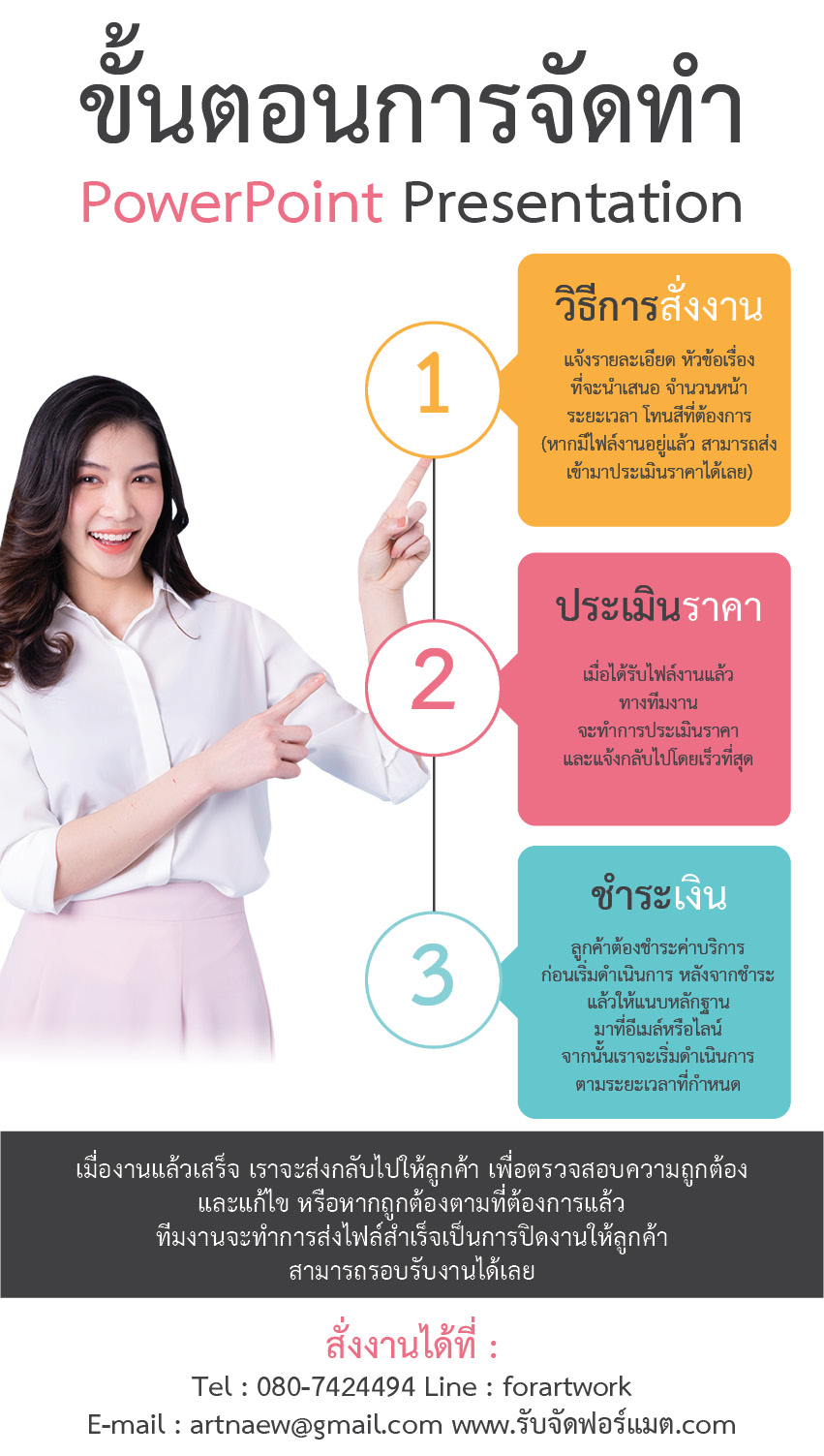 วิธีการสั่งซื้อสินค้า