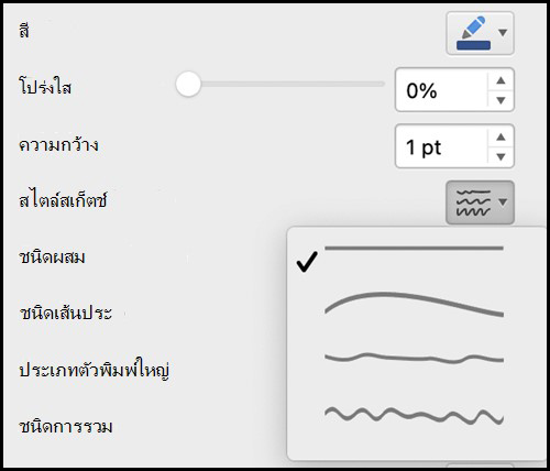 PowerPoint อัพเดทใหม่ 2021 มีอะไรดีบ้าง
